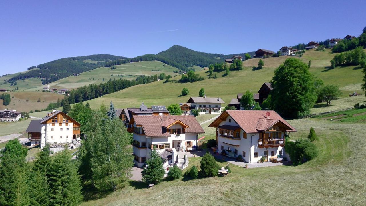 Farm stay Ciastel *